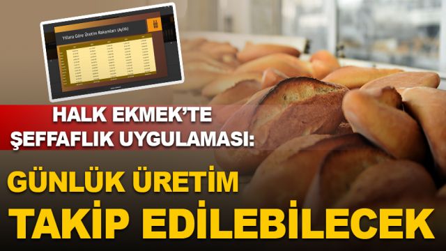 HALK EKMEK’TE ŞEFFAFLIK UYGULAMASI: GÜNLÜK ÜRETİM VERİLERİ YAYIMLANMAYA BAŞLADI