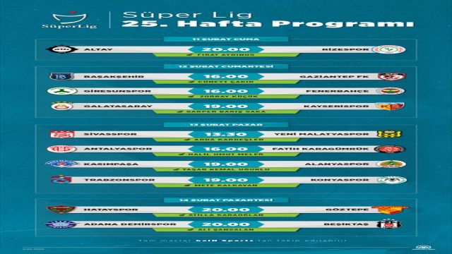Süper Lig 25. Hafta Programı