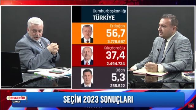 İşte ilk sonuçlar Recep Tayyip Erdoğan açık ara önde...