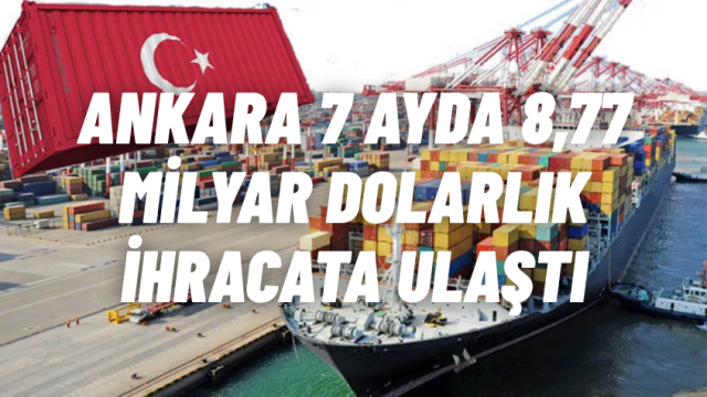 Ankara İhracatta Rekor Tazeledi