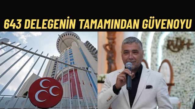 Alparslan Doğan, MHP Ankara İl Başkanlığına Yeniden Seçildi