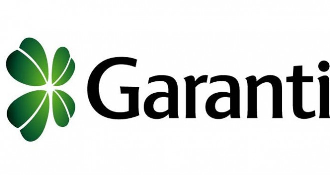 Garanti 2015 yılı karını açıkladı