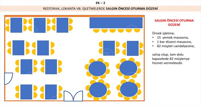 İl Umumi Hıfzıssıhha Kurulu açıkladı