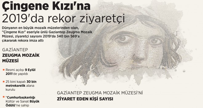 Çingene Kızına 340 bin ziyaretçi...